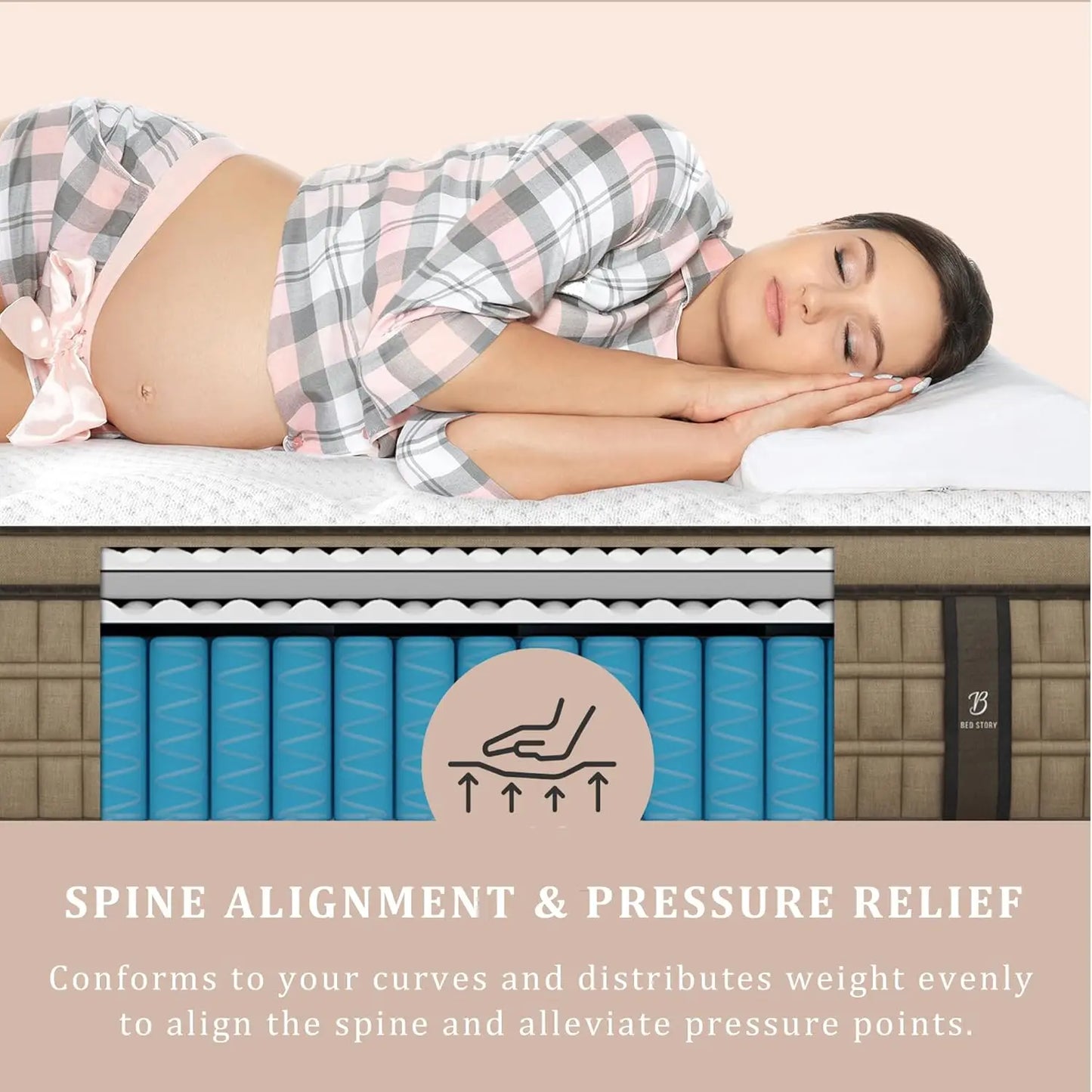 BedStory Hybrid Gel Memory Foam Mattress