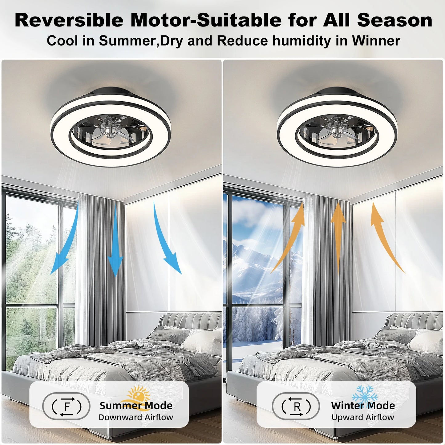 STANBOW LED Ceiling Fan Light With Remote Dimming