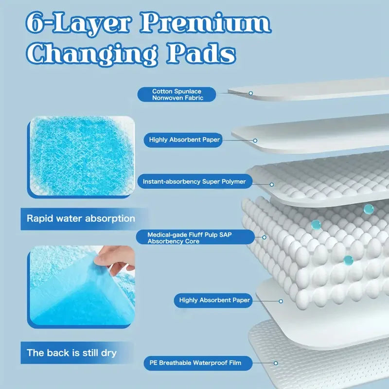 Premium Disposable Dog Training Pads Leakproof