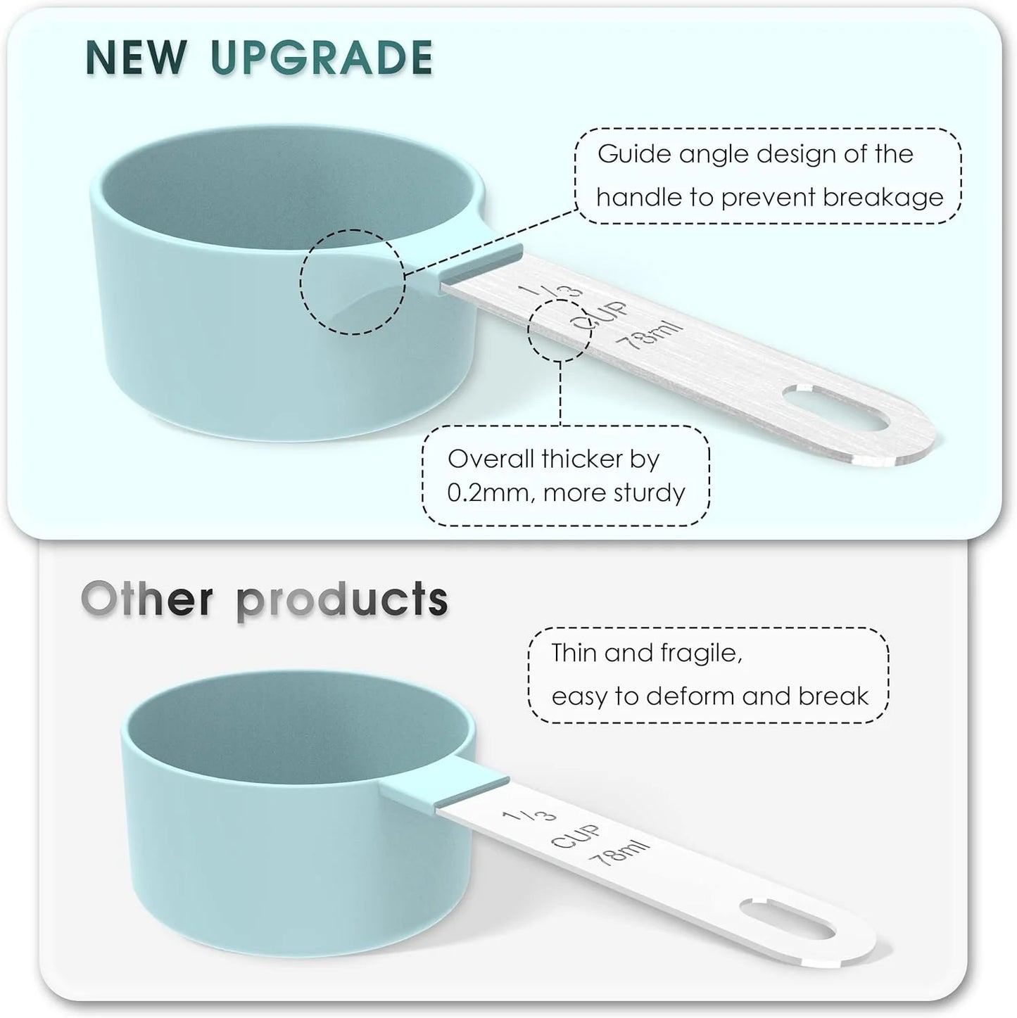 8 Piece Nesting Measuring Cups And Spoons Set