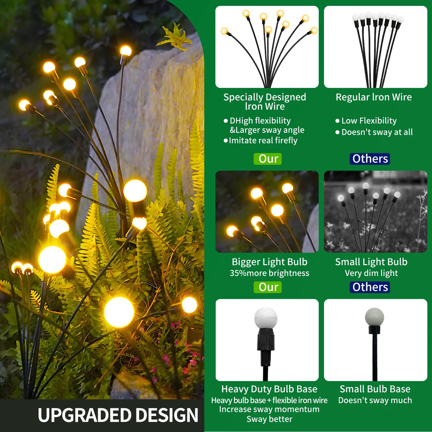 8 Head Solar Firefly Lights Outdoor LED Garden Pathway