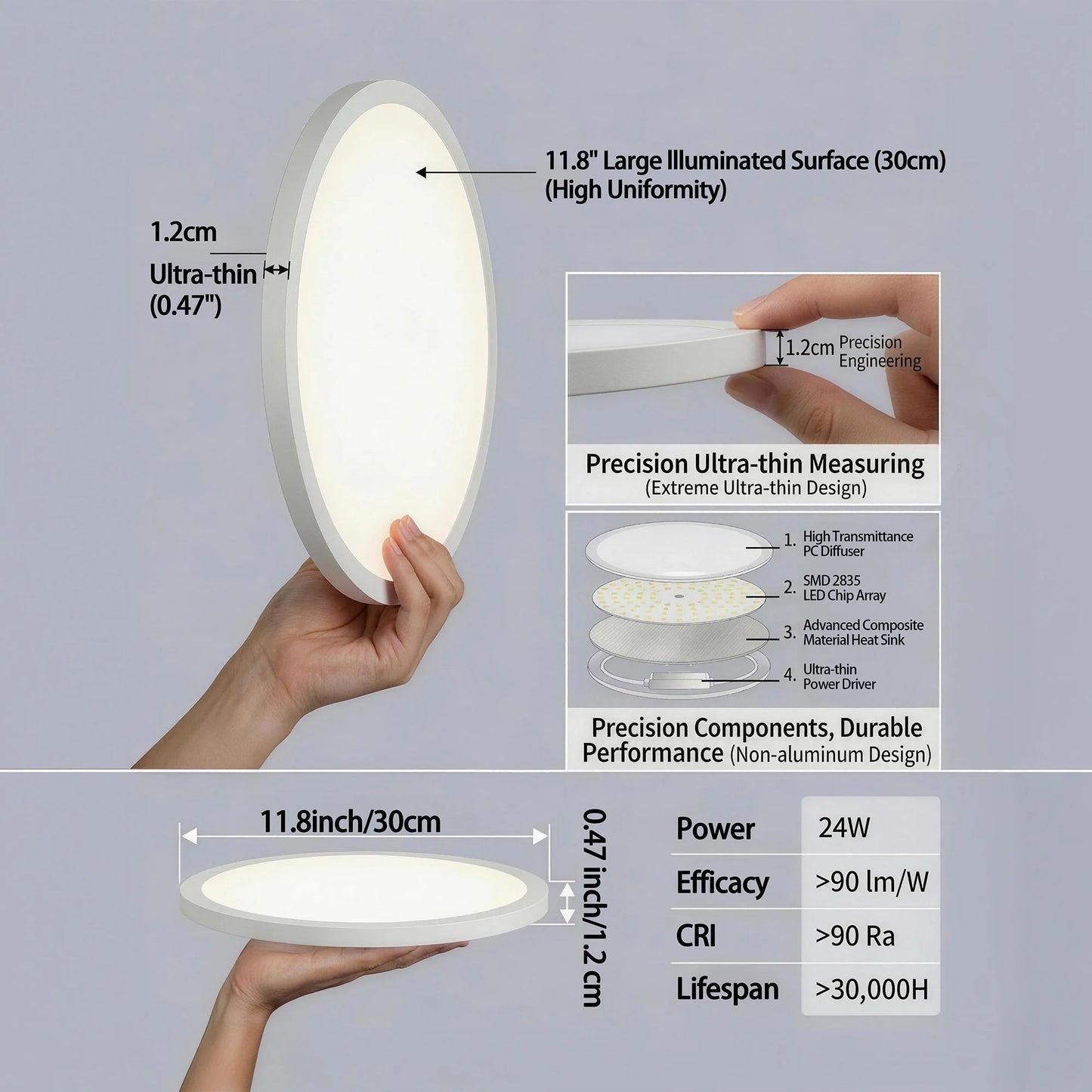 Tuaaryii Smart RGB Ceiling Light With Dimmable 3000K-6500K