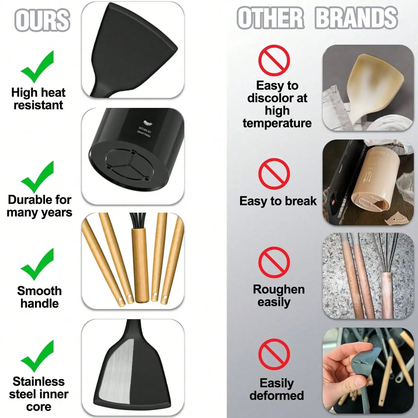 Silicone Utensil Set With Holder For Cookware