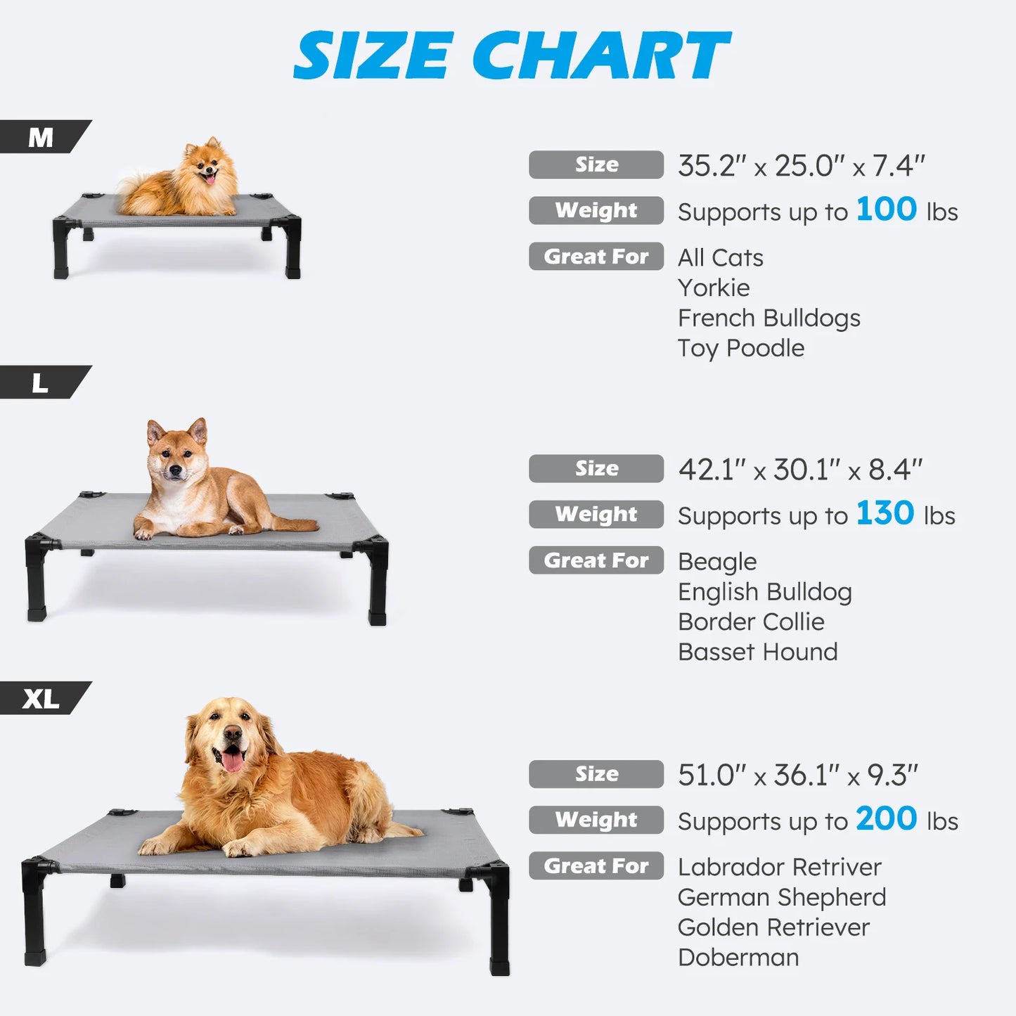 Elevated Cooling Dog Bed With Chew Proof Mesh