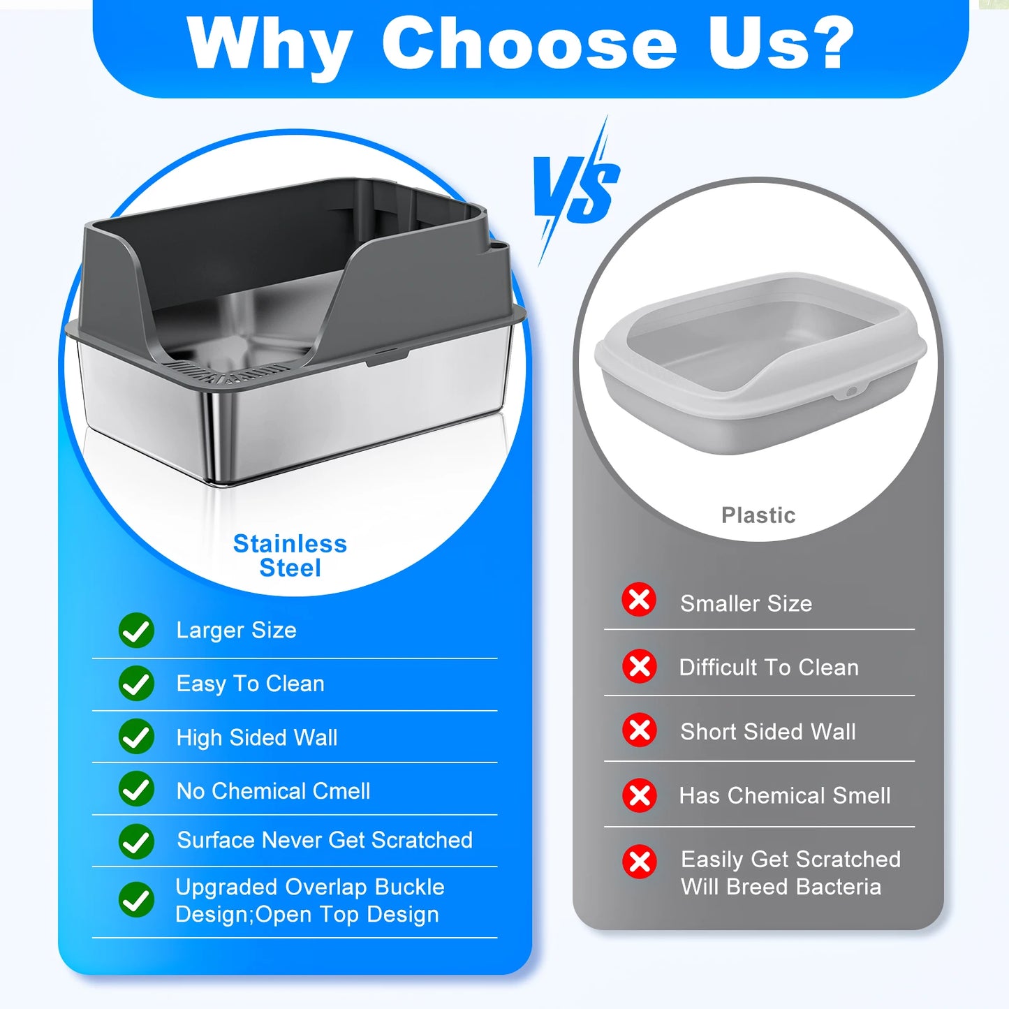 Stainless Steel Cat Litter Box Leak Proof