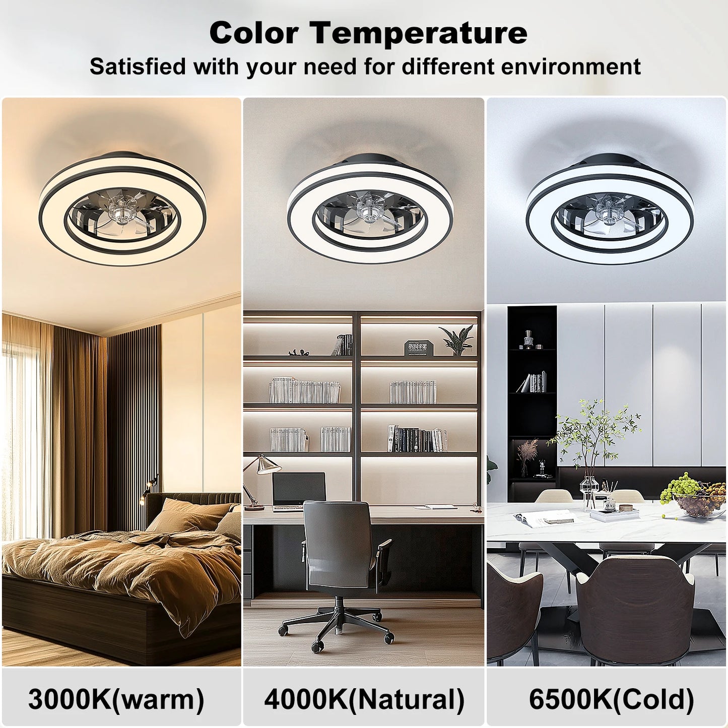 STANBOW LED Ceiling Fan Light With Remote Dimming