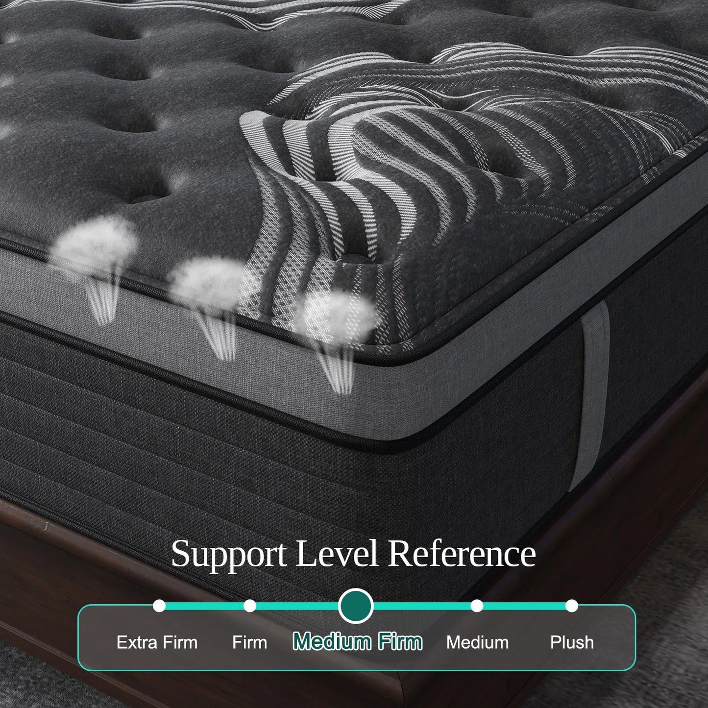 Sweetlove Gel Memory Foam Hybrid Pocket Spring Mattress